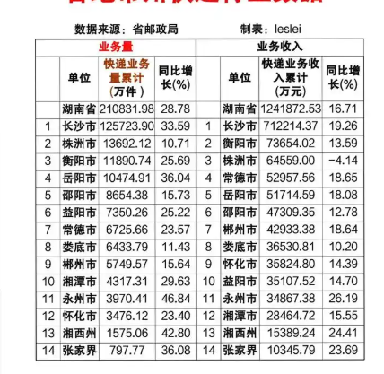 州级数据推算显示 美国上周首次申请失业救济人