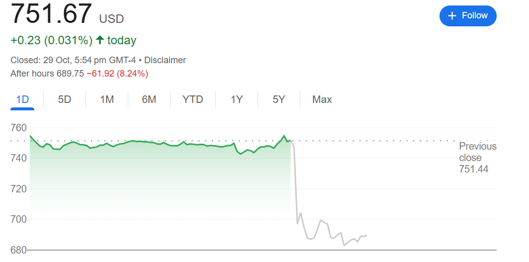 Meta财报让投资人眼前一黑:“大而美”法案带来