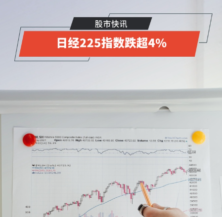 日经指数或上涨 受日元走软和美国科技股反弹提