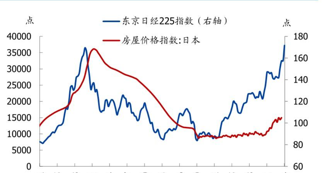 日本5月核心通胀率创两年多新高，米价暴涨逾一