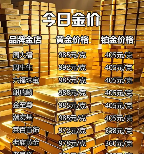 金价突破5200美元兼创纪录新高 特朗普美元言论助