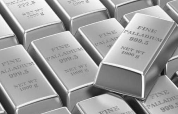 机构称白银成大宗商品市场最拥挤交易